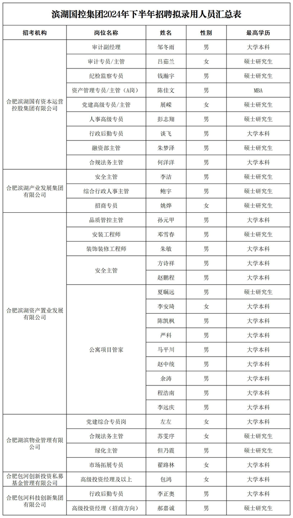 j9真人(中国集团)游戏第一品牌